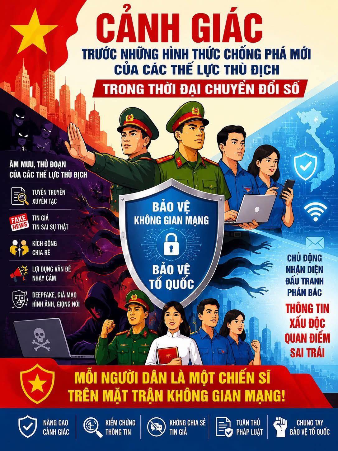 CẢNH GIÁC TRƯỚC NHỮNG HÌNH THỨC CHỐNG PHÁ MỚI CỦA CÁC THẾ LỰC THÙ ĐỊCH TRONG THỜI ĐẠI CHUYỂN ĐỔI SỐ